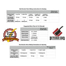 Bird Booster Poultry Brine Butcher BBQ