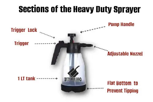 Butcher BBQ Spray bottle