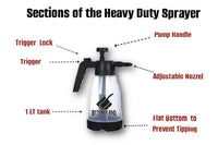 Butcher BBQ Spray bottle