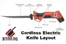layout for Butcher BBQ electric knife