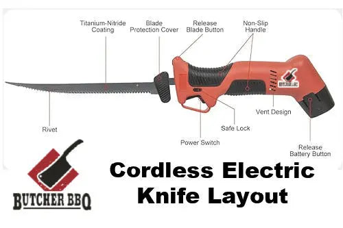 layout for Butcher BBQ electric knife