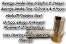 Smoke Tube-Grilling Tool for Smoke Flavor Butcher BBQ