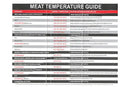 Digital Meat Thermometer with Dual Probes Butcher BBQ